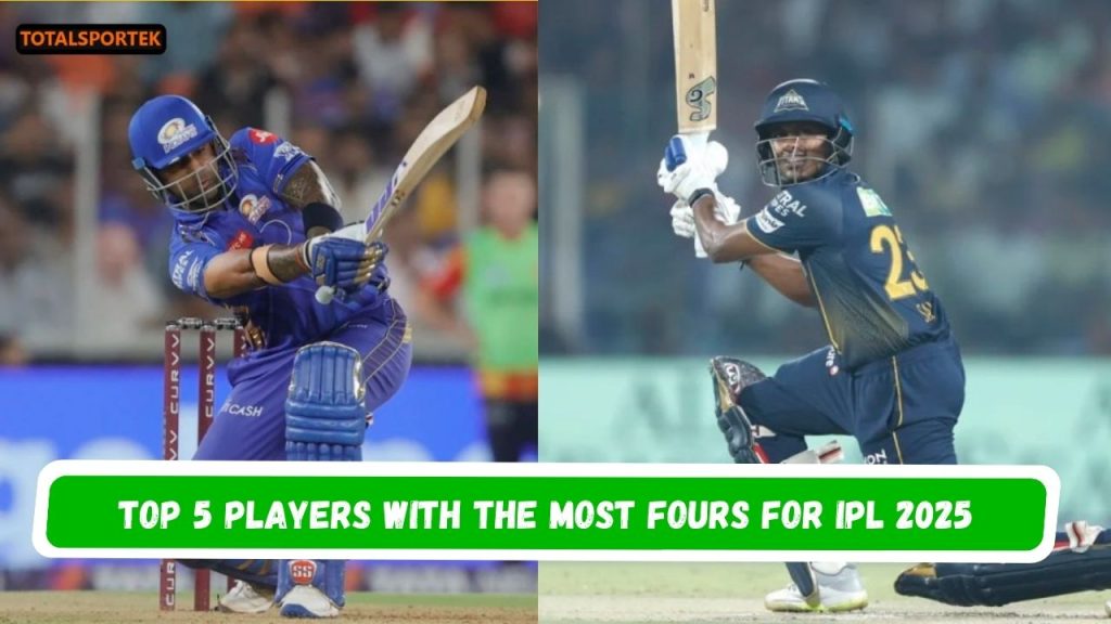 Players with the Most Fours For IPL 2025