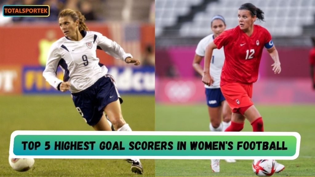 Highest Goal Scorers in Women's Football