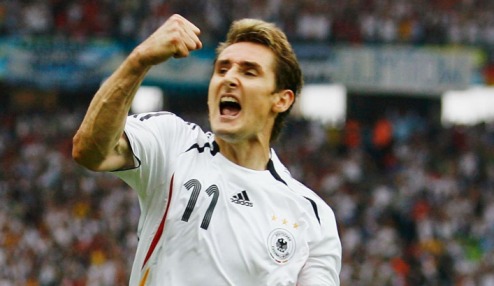 Highest Goal Scorers in FIFA World Cup 