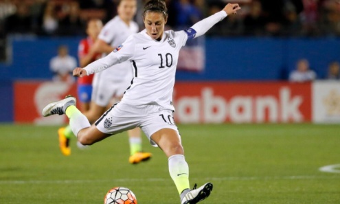 Highest Goal Scorers in Women's Football