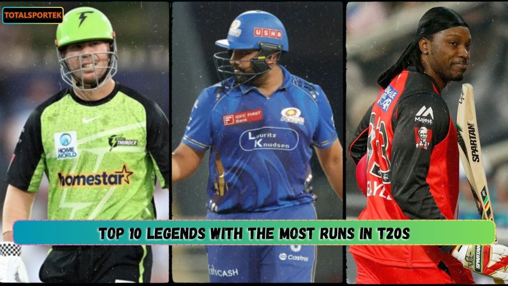 Most Runs in T20s