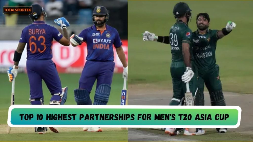 Highest partnerships for Men's T20 Asia Cup
